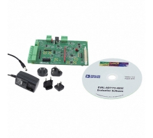 EVAL-AD7172-4SDZ