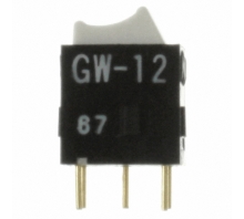 GW12RBP