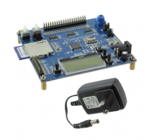 NHDEV DEVELOPMENT BOARD