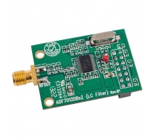 EVAL-ADF7012DBZ3