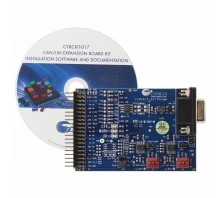 CY8CKIT-017